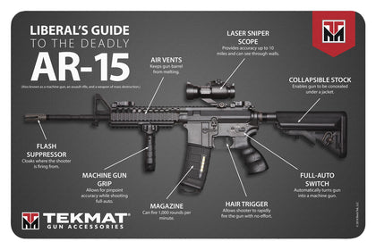 TekMat TEKR17AR15MEDIA Liberals Guide To The AR-15 Cleaning Mat 11
