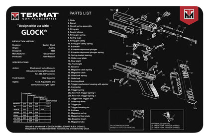 TekMat TEKR17GLOCK Glock Cleaning Mat Glock Parts Diagram 11