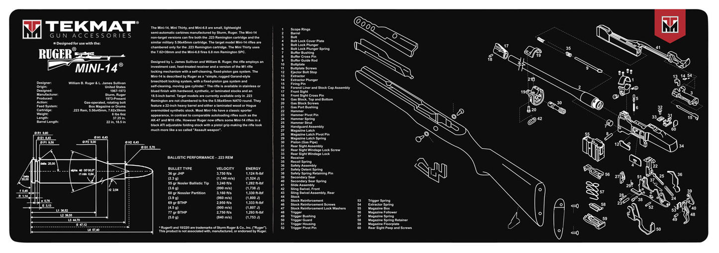 TekMat TEKR36MINI14 Ruger Mini-14 Cleaning Mat Black/White Rubber 36" Long Ruger Mini 14 Parts Diagram