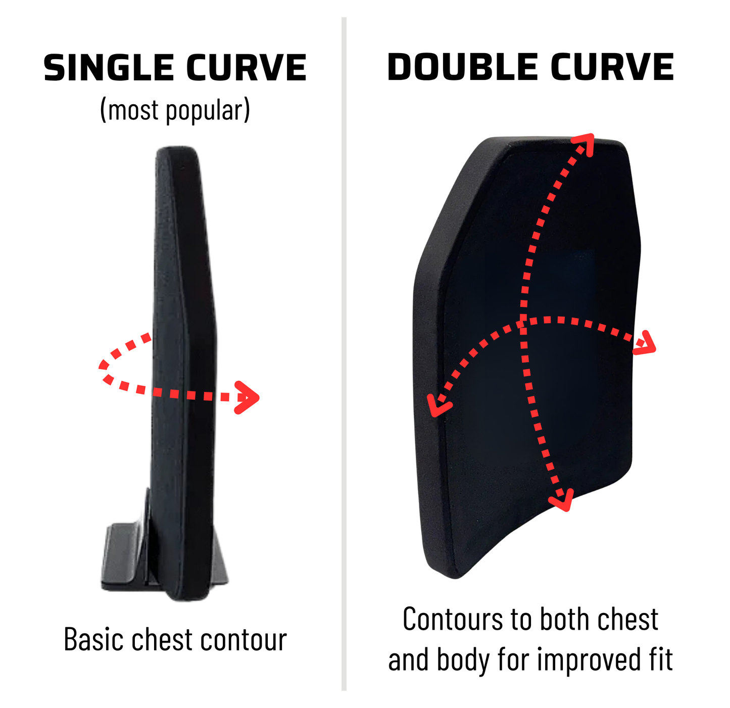 AeroX Level III ICW 1.6 Lbs Ballistic Plate